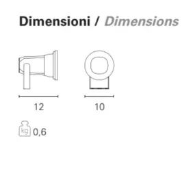 Applique WET Pan international