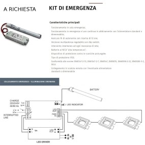 Applique murale encastrée BF-2371A 3008 LED 13W plâtre disparition mur de placoplâtre maçonnerie module interne IP20