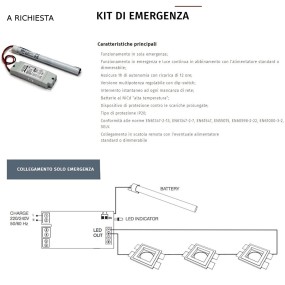 Spot encastré BF-RETTA 4154B 3004 LED 1.1W 100LM SANS FIL blanc marqueur de chemin de plâtre mur intérieur en plaque de plâtre