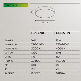 GE-GPL270 16W Plafonnier LED 1296LM IP20 en aluminium noir mat module LED intégré plafonnier rond intérieur moderne