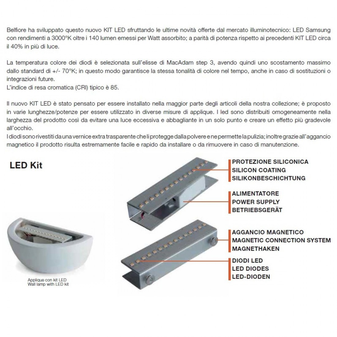 Applique BF-8216 3057 LED 9W 1350LM module de lampe de peinture en plâtre blanc IP20 interne