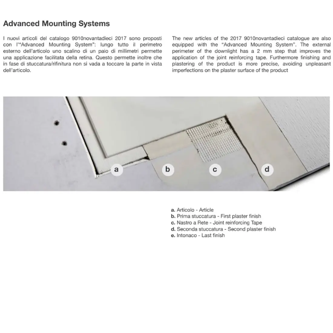 Spot encastré BF-8935G GU10 LED plâtre blanc à peindre à l'intérieur IP20