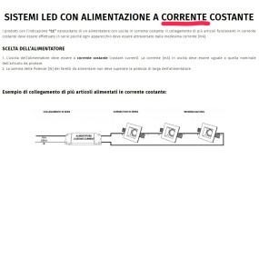 Faretto incasso BF-4193 LED 6.5W 850LM WIRELESS gesso bianco verniciabile rettangolare cartongesso IP20/IP44