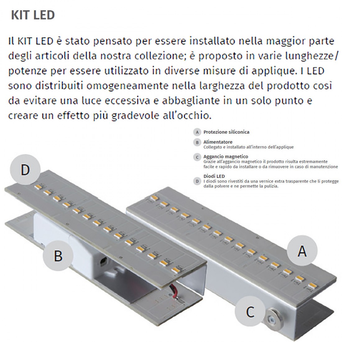 Applique en plâtre Belfiore 9010 BAIZE BIG 2422B.3045 LED