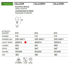 Ampoule led 7W en sphère plastique opale, goutte, lumière froide