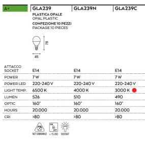 Bombilla led 7W en esfera plástico opal, gota, luz cálida
