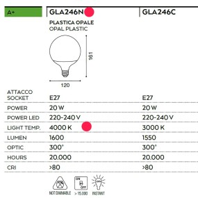 Bombilla Gea Led GLA246N...