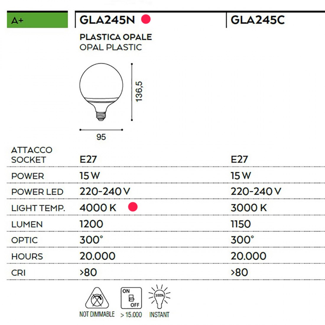 Ampoule globe en plastique blanc, led E27 15W, lumière naturelle