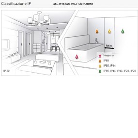 Sospensione GE-AGNESE SG Gea Luce