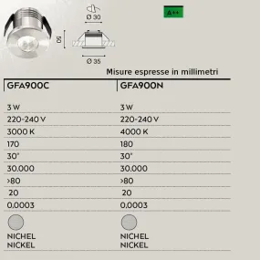 Faretto incasso GFA900 Gea Led