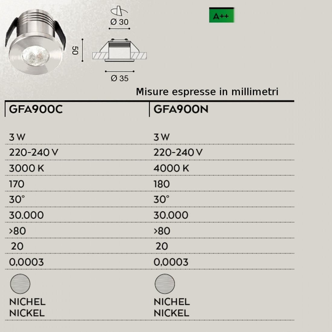 Spot Gea Led GLAM GFA901 GFA900 Gea Led