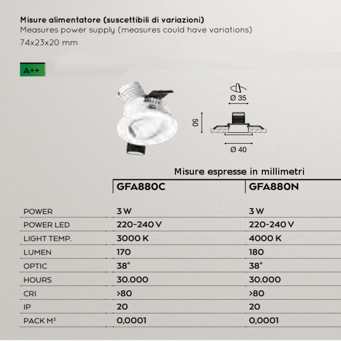 Faretto incasso GE-GFA880 Gea Led