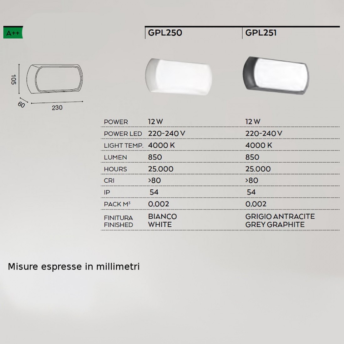 Plafoniera GE-GPL250 GPL251 Gea Led