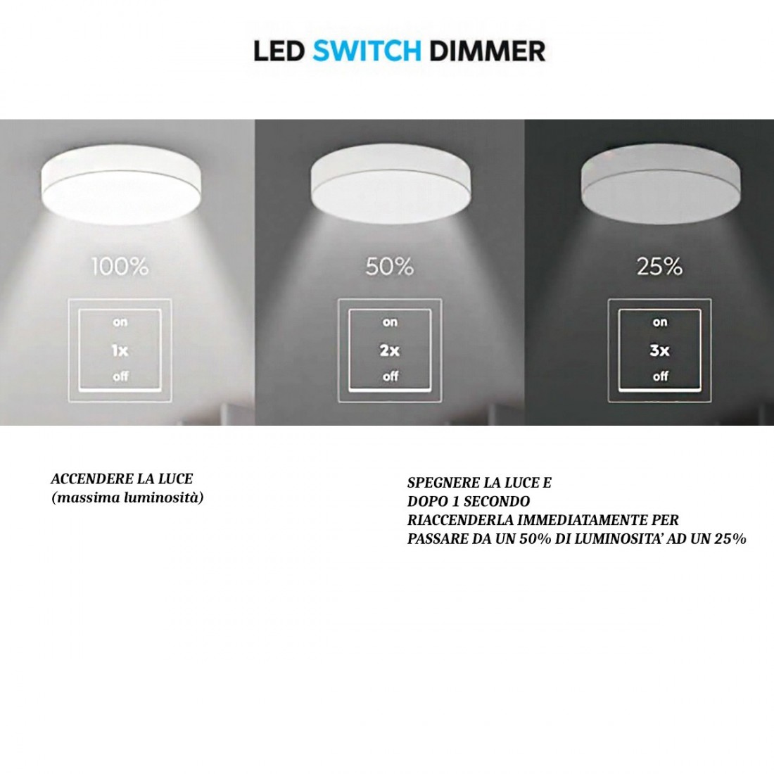 Lámpara de techo cuadrada Hydra Trio Ligthing con LED regulables