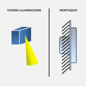 Applique OVAL P150 Toscot