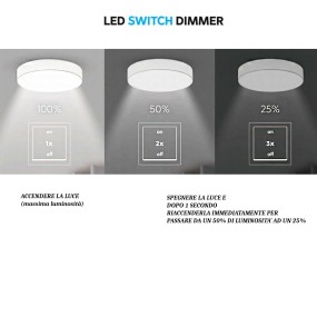 Sospensione Oakland Trio Lighting led luce calda dimmerabile nikel o antracite