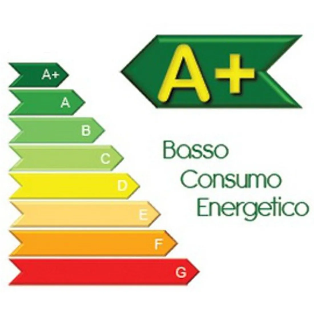 Lampada a led da 10W per attacco E27 R80 Illuminando