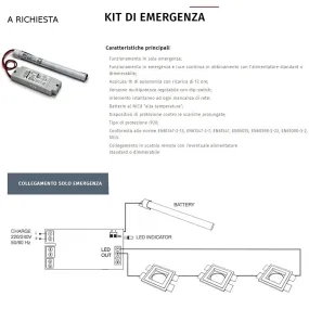 Belfiore 9010 ARCHO 2486B 3003 Aplique LED empotrable