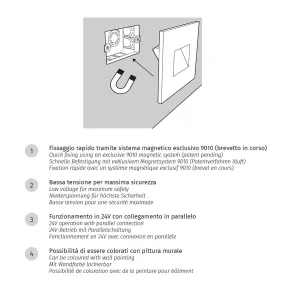 Belfiore 9010 AIDA 4205A 3004 LED-Wandeinbauleuchte aus Gips