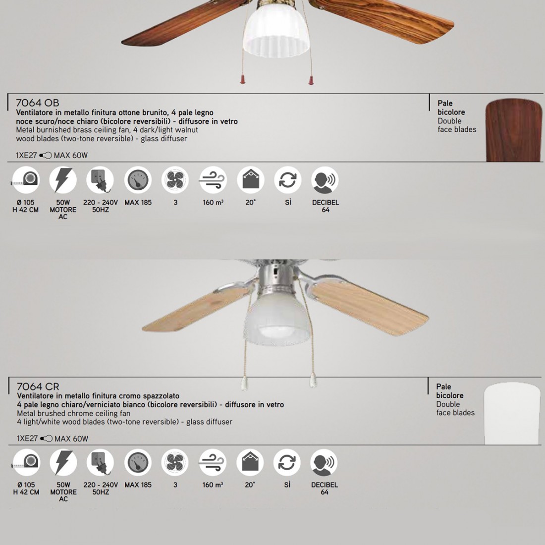 Ventilatore soffitto classico Perenz GEMINI 7064