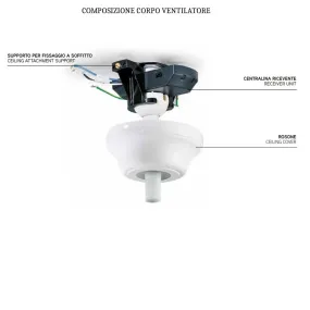 Ventilatore soffitto moderno Perenz GEMINI 7064