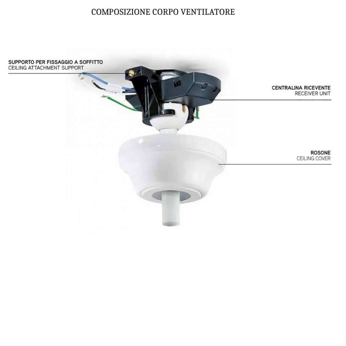 Ventilatore soffitto moderno Perenz GEMINI 7064