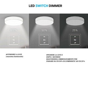 Lustre Carrera 325010105 Trio Lighting led dimmable