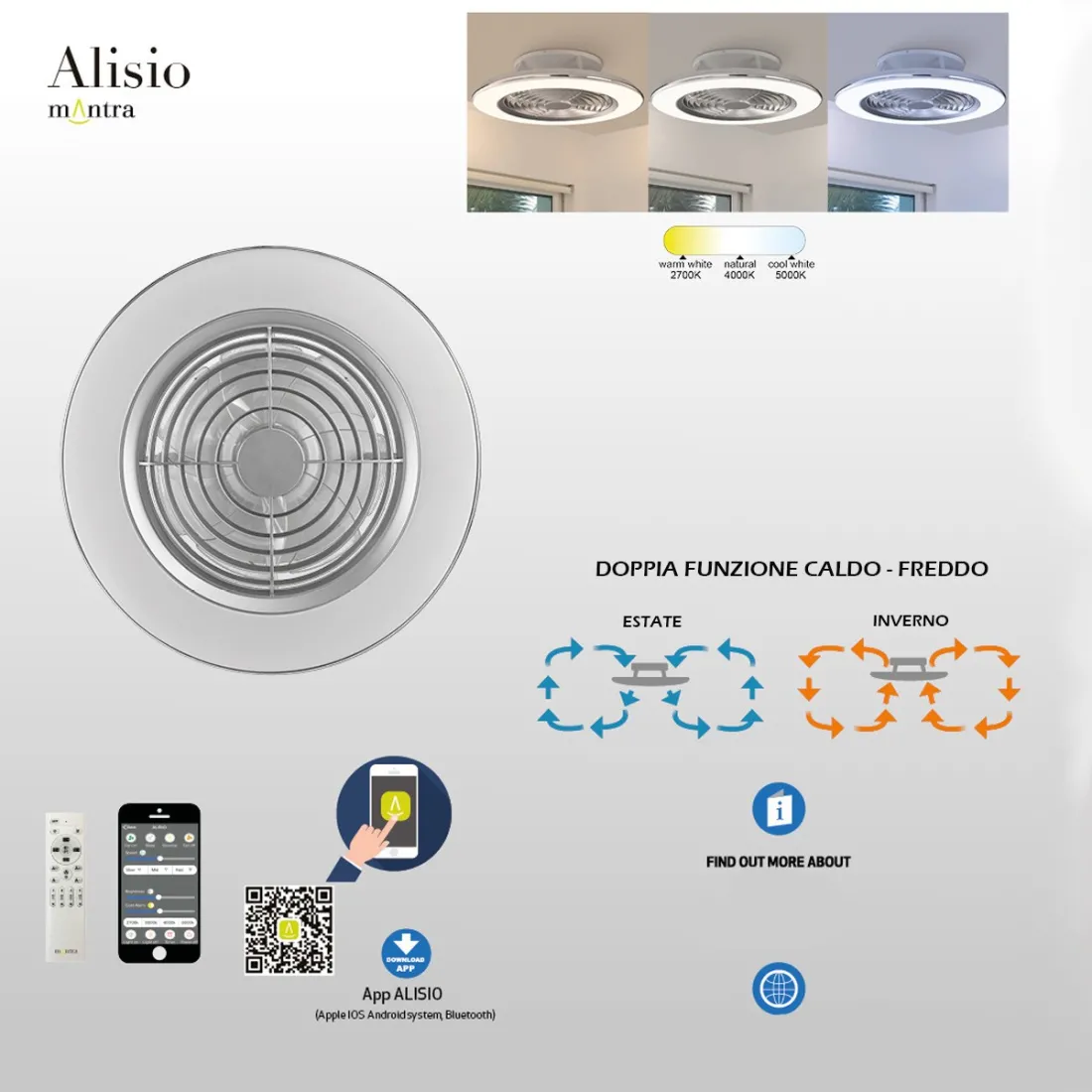 Ventilateur moderne Mantra ALISIO