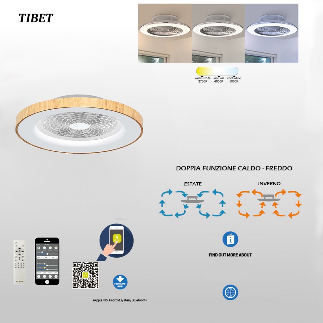 Ventilatore moderno Perenz SHIP 7160 B 24W LED 2160LM led bianco dinamico  lampada soffitto pale interno IP20