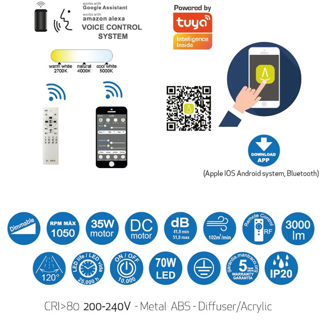 Ventilatore moderno Mantra TIBET 7125