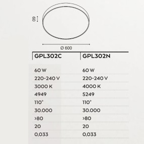 Gea Led BIHAM R GPL302 plafón redondo, plafón módulo LED integrado