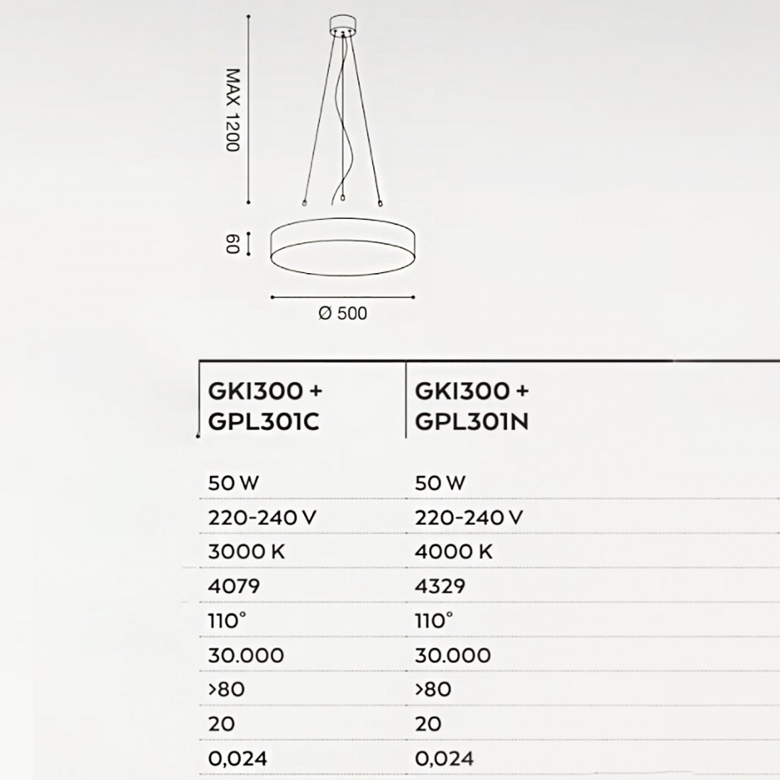 Gea Led aluminium BIHAM R GPL301 GKI300, cercle aluminium blanc