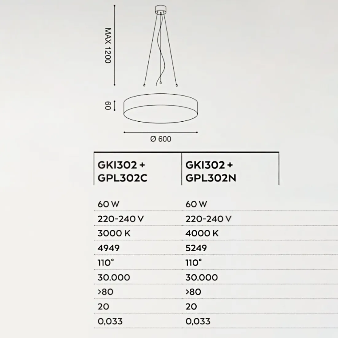 Lustre en aluminium Gea Led BIHAM R GPL302 GKI300