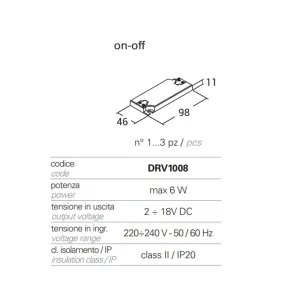 PAN International MICROLED...