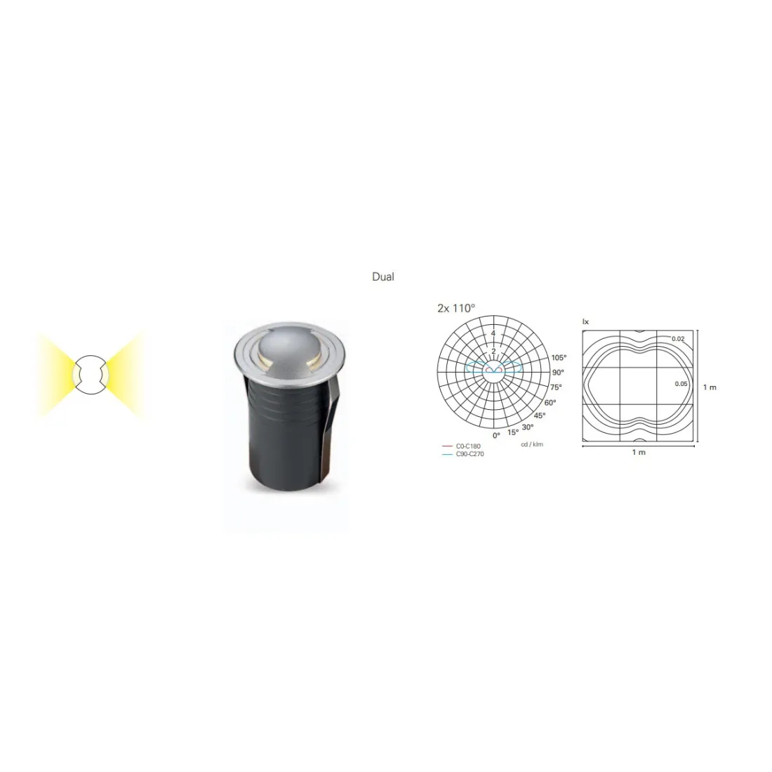 Spot encastrable moderne PAN International GONG EST58021 LED