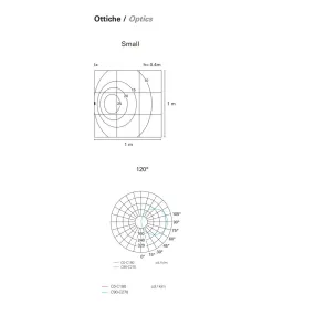 Balise de chemin contemporaine encastrable PAN International SKIN EST54000 LED