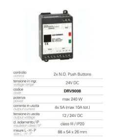 PAN International DRV9008...