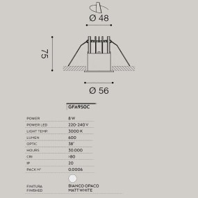 Moderner Gea Led QEBUI GFA950C