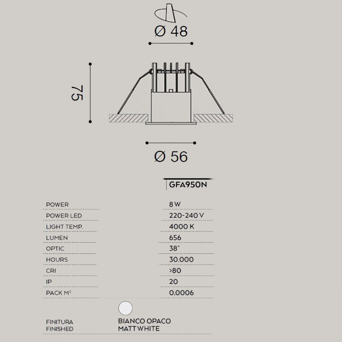 Moderner LED-Einbaustrahler Gea Led GFA950N für Gipskartonplatten.