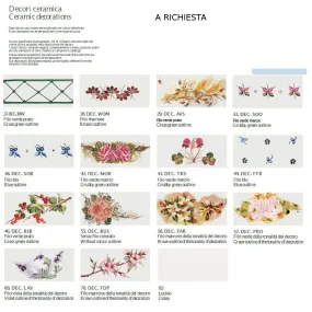 Abat-jour classique Ferroluce PISA C1209 LU E14 LED