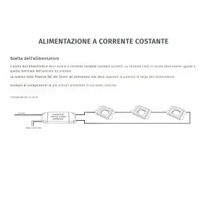 Treiber 9010 Belfiore 2416...