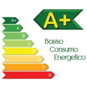 Gea Led LED-Lampe GLA186C