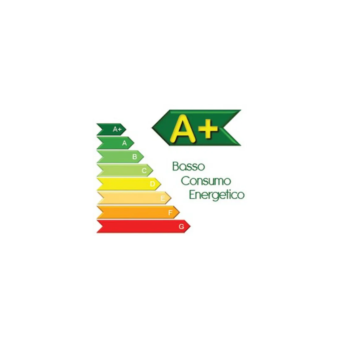 Lampadina Gea Led GLA186C