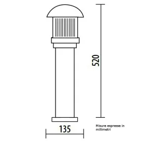 Lanterne Lampadari...