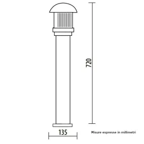 Laternen- Lampadari...