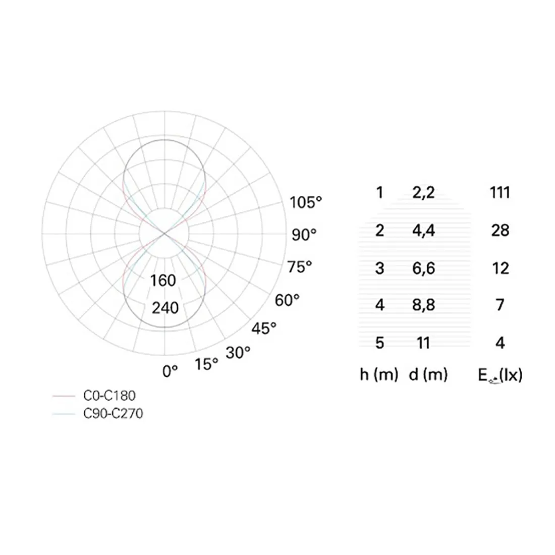 Aplique para exterior Pan International WIN DIFFUSER IP54