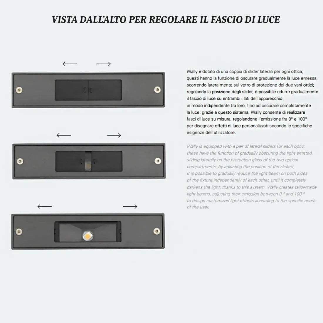 Pan International WALLY LED IP65 Außenwandleuchte