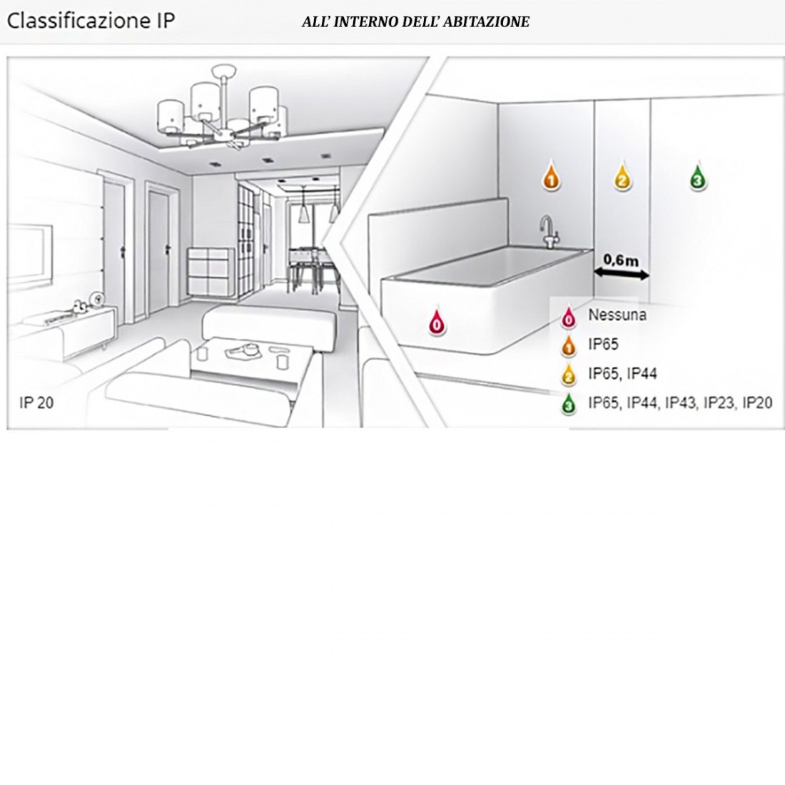 Quadratischer Perenz OASIS 6744 B GU10 LED