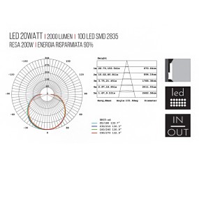 Applique d'extérieur Sovil QUASAR LED IP65 GRIS