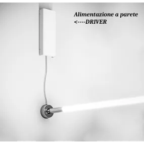 Cabezal de pared de techo Sforzin Illuminazione LINEA